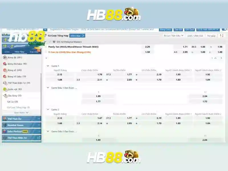 HB88 là gì và các tính năng nổi bật của nền tảng cá cược trực tuyến