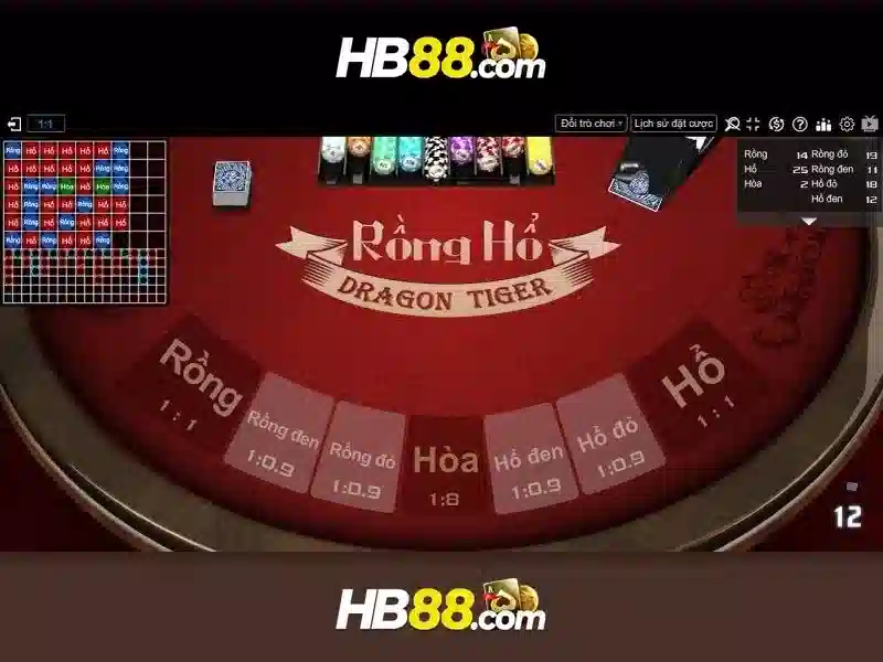 game hb88 game hb88 hb88: Trải nghiệm và Đánh giá