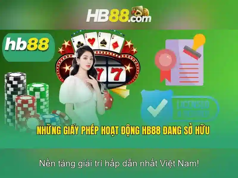 Kết luận
