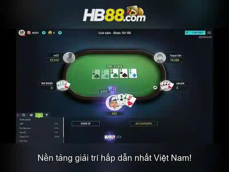 Sản phẩm và dịch vụ chính của hb88 vip